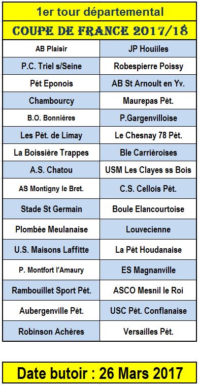 Coupe de France 2017/2018: 1er tour départemental Coupe de France 2017/2018: 1er tour départemental