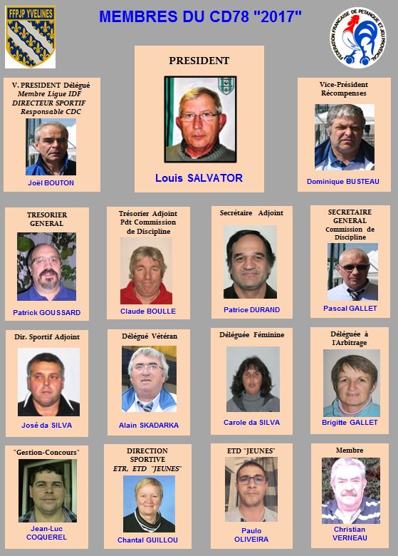 Membres du Comité 2017-2021 Membres du Comité 2017-2021