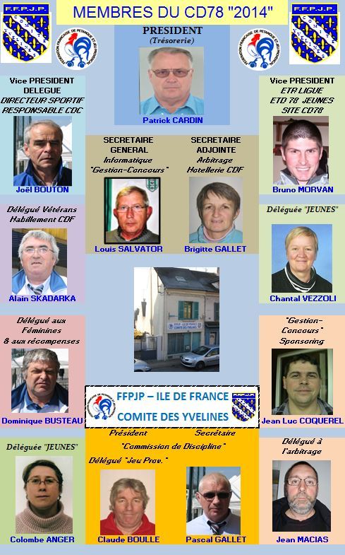 Membres du Comité 2014 Membres du Comité 2014