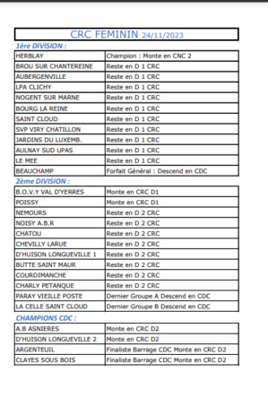 Championnat Régional des Clubs FÉMININ  CRC 2024