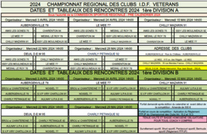 CRC VETERAN 2024