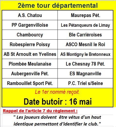 Coupe de France 2016/2017: 2ème tour Coupe de France 2016/2017: 2ème tour