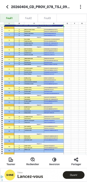 Article n°1422 Article n°1422