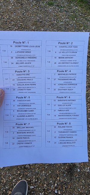 Tirage championnat TàT Séniors Departemental
