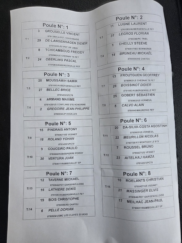 Tirage X3 championnat seniors