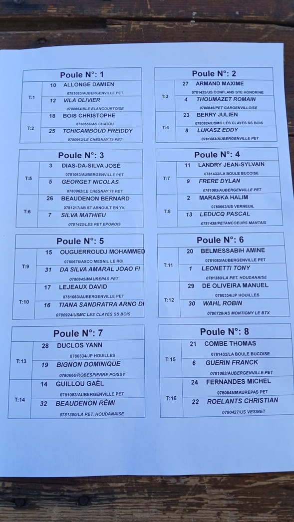 Tirage des 16e de finale du Championnat X2 seniors Tirage des 16e de finale du Championnat X2 seniors