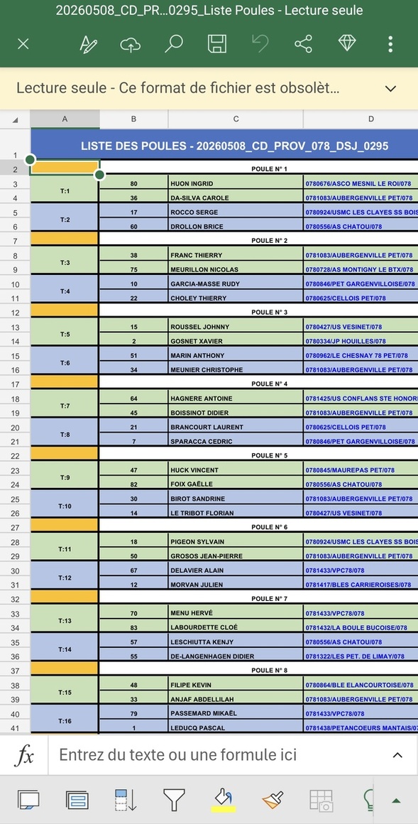 Tirage du Championnat X2 provençal Tirage du Championnat X2 provençal