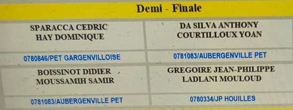 1/2 finale du championnat X2 Provençal 1/2 finale du championnat X2 Provençal