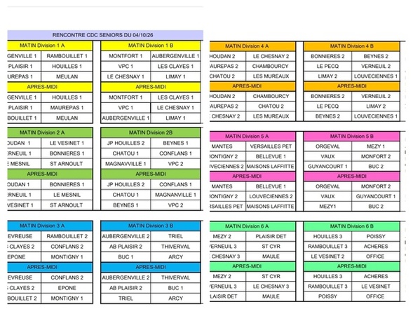 CDC OPEN MODIFICATION 2e Journée 