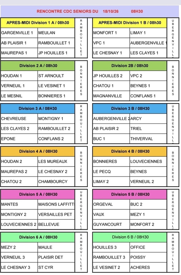 CDC Rencontres et Lieux 3e tour CDC Rencontres et Lieux 3e tour