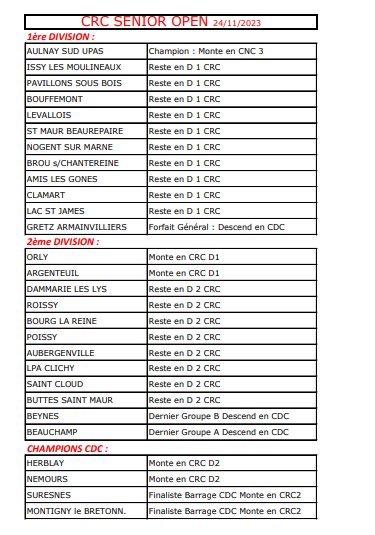 Championnat Régional des Clubs SÉNIORS  CRC 2024