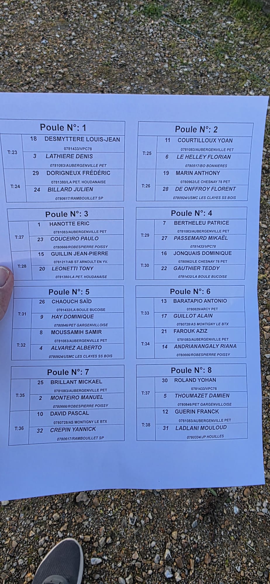 Tirage championnat TàT Séniors Departemental