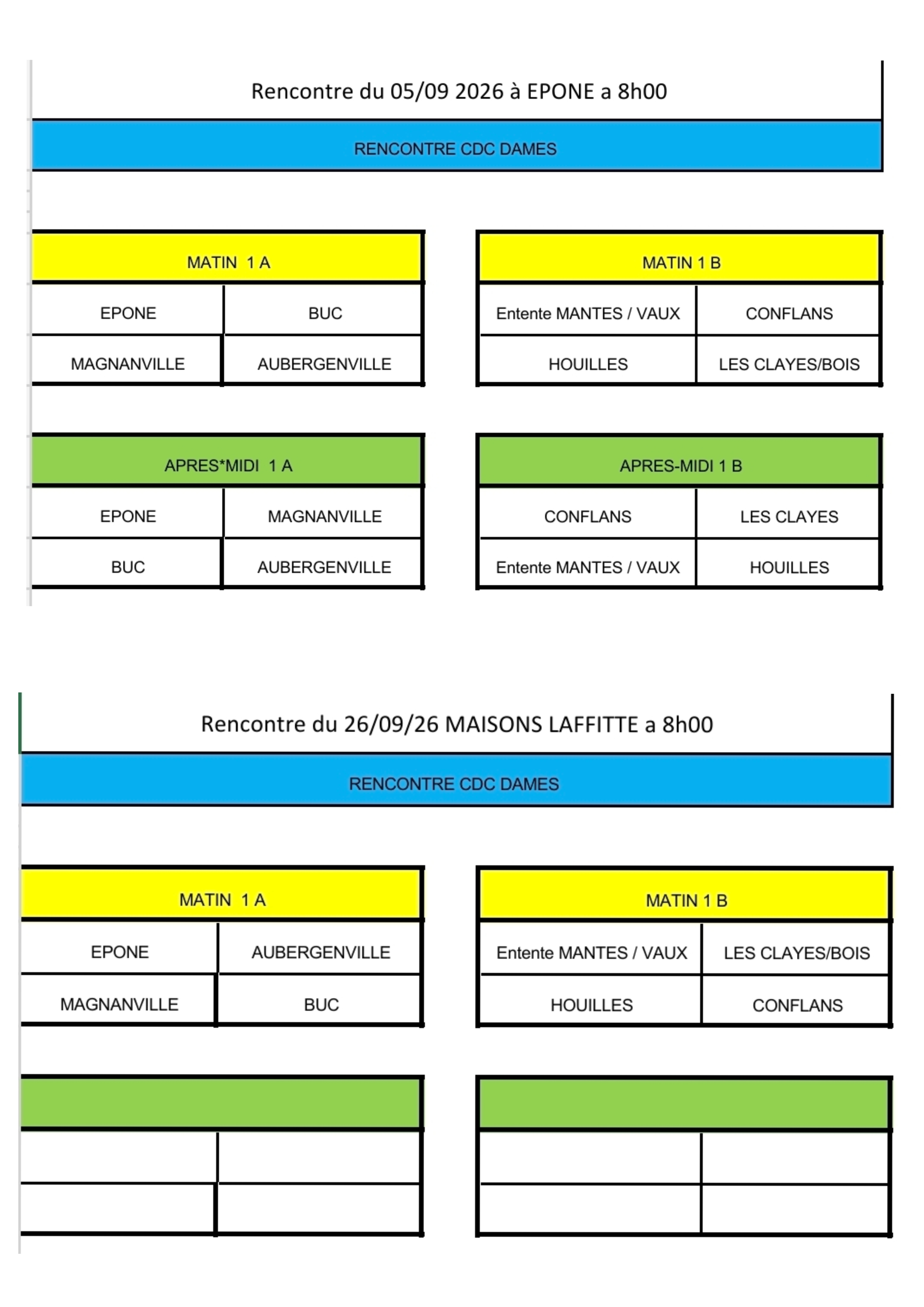 Lieux des rencontres CDC Dames