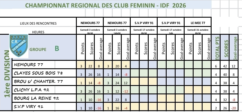 CRC FEMININ CRC FEMININ