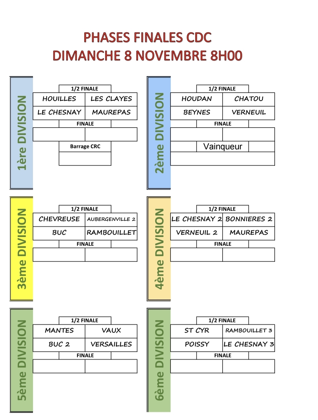 CDC PHASES FINALES CDC PHASES FINALES