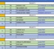 https://www.blogpetanque.com/petanquecd78/CHAMPIONNATS-REGIONAUX-JEUNES-MINIMES-CADETS-JUNIORS-a-MEULUN_a949.html
