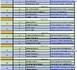 https://www.blogpetanque.com/petanquecd78/Tirage-du-Championnat-regional-X3-Mixte_a1510.html
