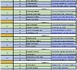 https://www.blogpetanque.com/petanquecd78/Tirage-Championnat-regional-X3-promotion_a1514.html