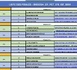 https://www.blogpetanque.com/petanquecd78/Tirage-Championnat-regional-X1-feminin_a1516.html