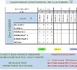 https://www.blogpetanque.com/petanquecd78/CDC-resultats-apres-le-1er-tour_a1583.html