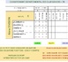 https://www.blogpetanque.com/petanquecd78/CDC-resultats-apres-le-1er-tour_a1584.html