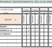 https://www.blogpetanque.com/petanquecd78/CDC-Provencal_a1591.html