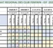 https://www.blogpetanque.com/petanquecd78/CRC-FEMININ_a1599.html