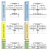 https://www.blogpetanque.com/petanquecd78/CDC-PHASES-FINALES_a1615.html