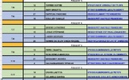 Tirage du Championnat Régionale X2 mixte
