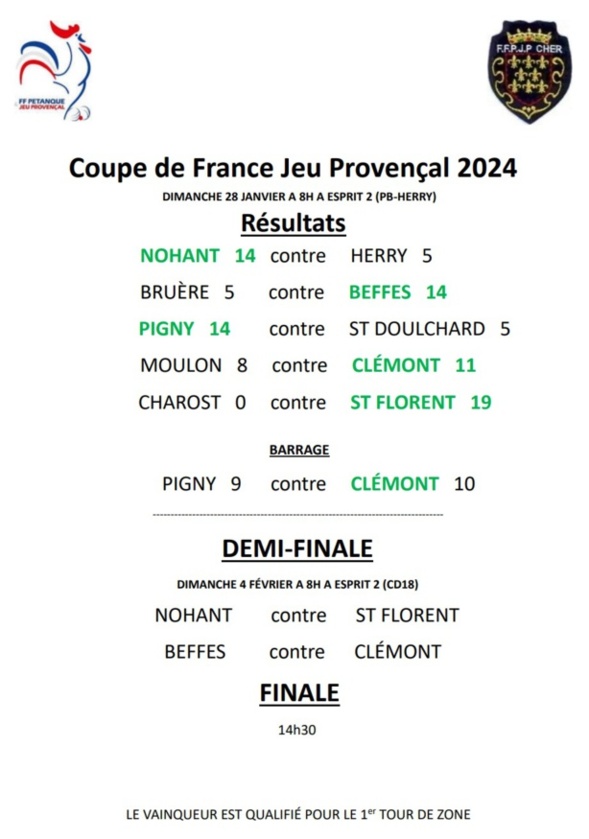 Coupe de France jeu provençal 2024