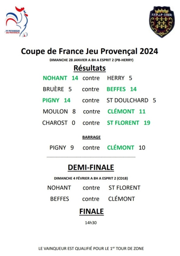 Coupe de France jeu provençal 2024 Coupe de France jeu provençal 2024