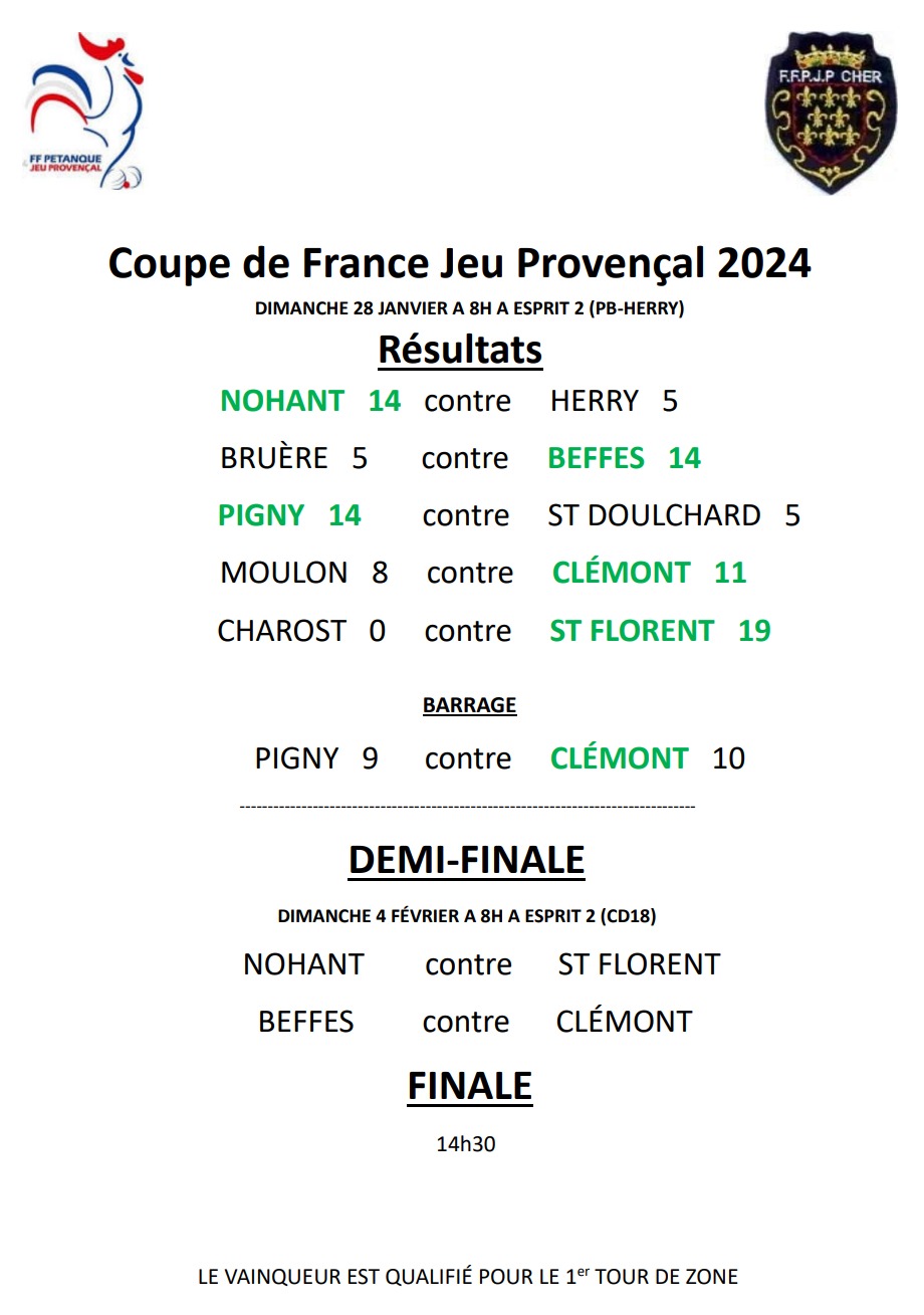 Coupe de France jeu provençal 2024 Coupe de France jeu provençal 2024