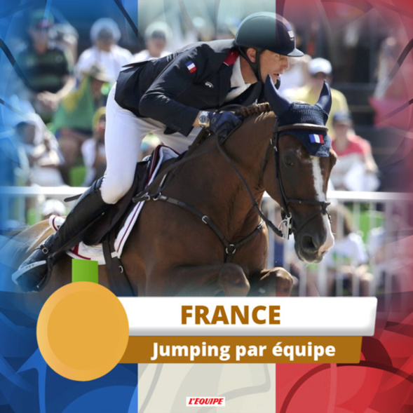 Jumping par équipe