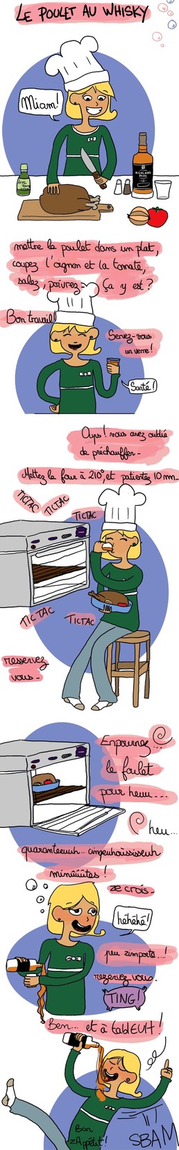 Poulet au Whisky Poulet au Whisky