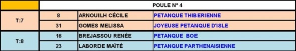 Triplette Mixte