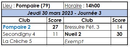Pompaire 2 Pompaire 2