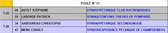 Doublette Jeu Provençal