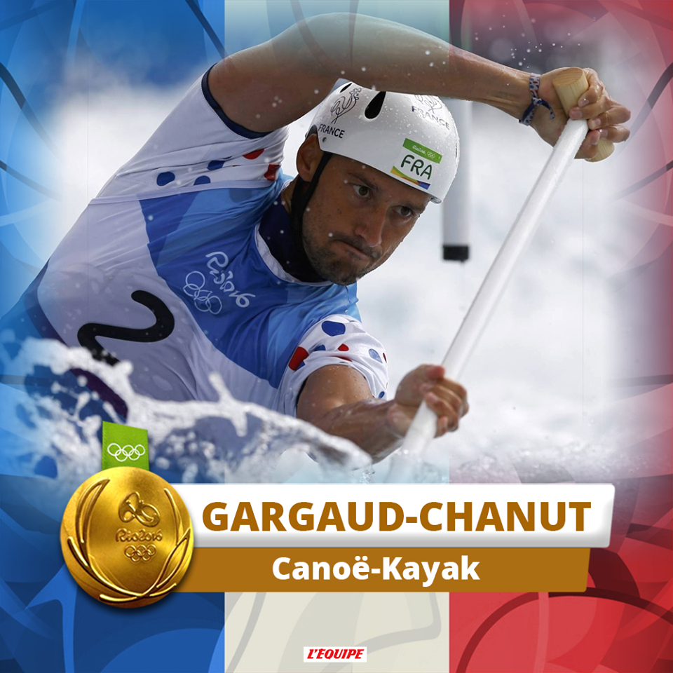 Canoë Kayak Canoë Kayak