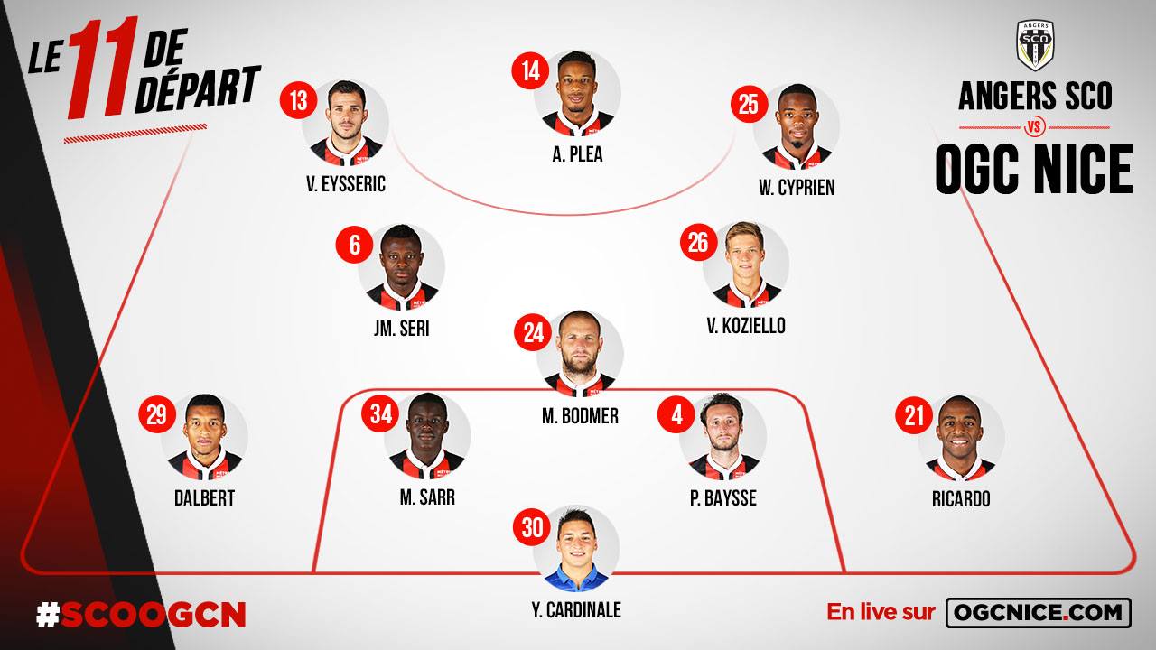 Angers - Nice Angers - Nice