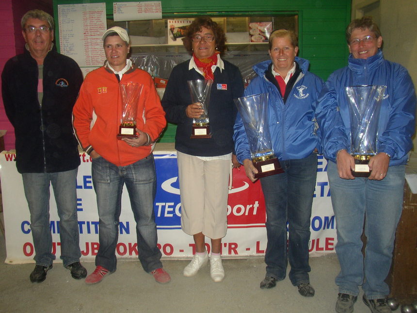 GPrix Tech Sport GPrix Tech Sport