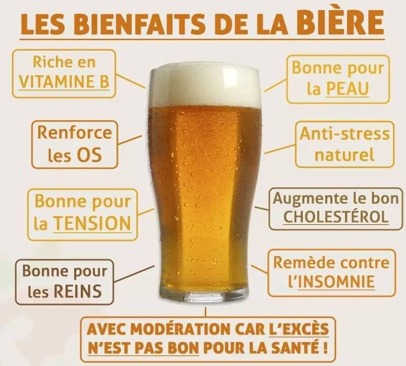 D'actualité... D'actualité...