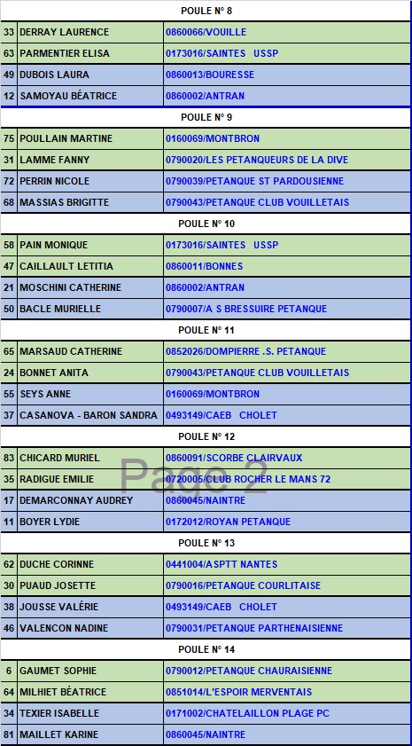 Grand Prix 55 ans et plus Parthenay 2017