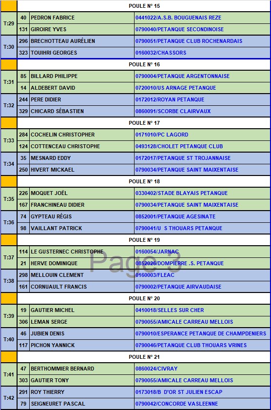 XIV National de Parthenay