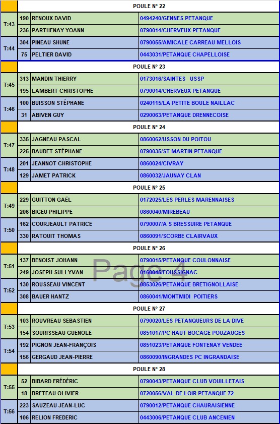 XIV National de Parthenay