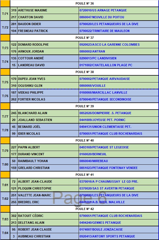 XIV National de Parthenay