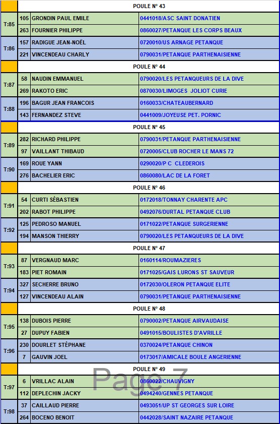 XIV National de Parthenay