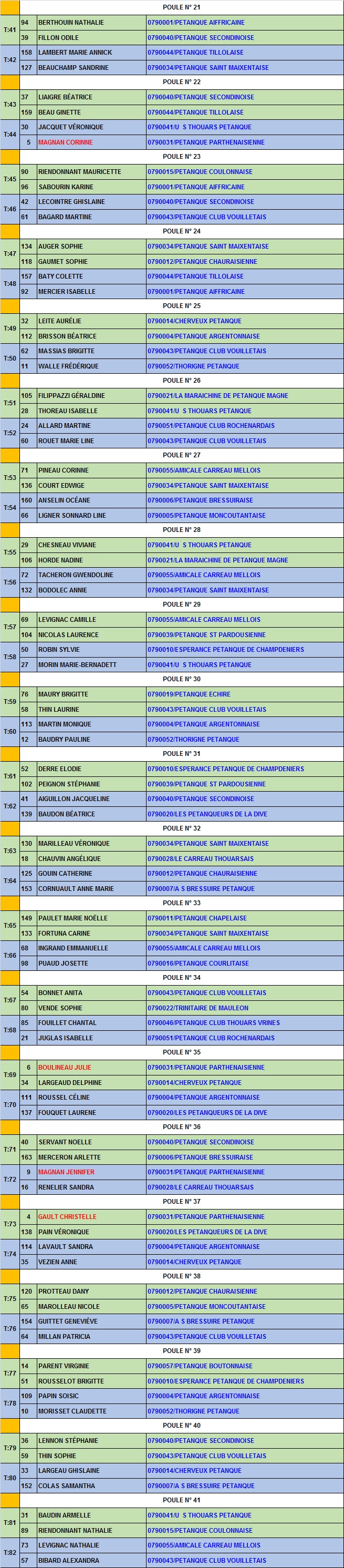Doublette Mixte Doublette Mixte