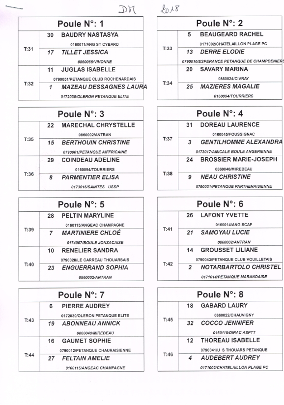 Doublette Mixte Doublette Mixte