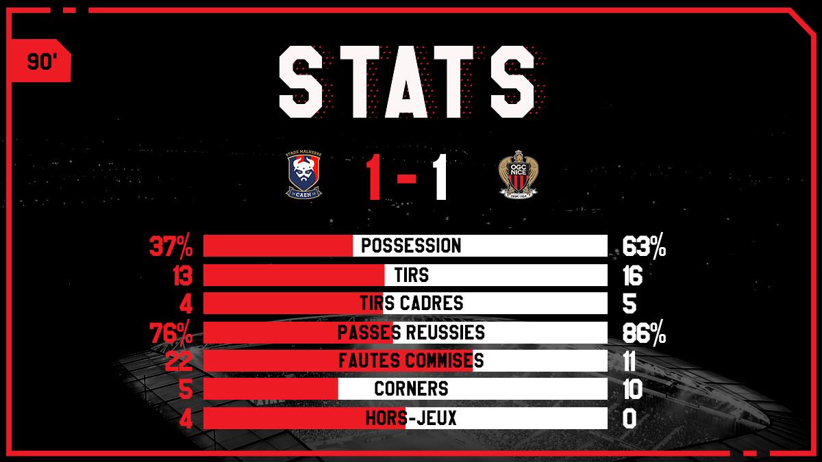 2ème journée 2ème journée