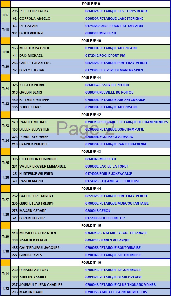 XV National de Parthenay